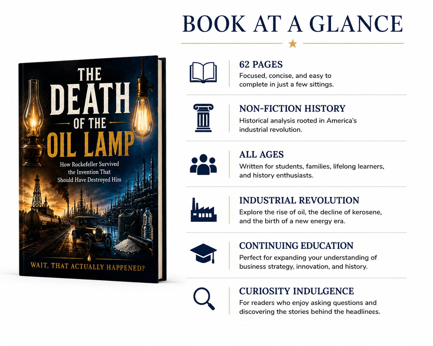 eBook: The Death of the Oil Lamp: How Rockefeller Survived the Invention That Should Have Destroyed Him